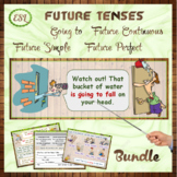 ESL Future Tenses - PowerPoint rule + exercises - Bundle