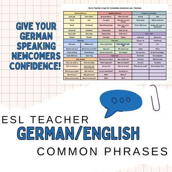 Preview of ESL German-English Frequent Phrases Teachers Use