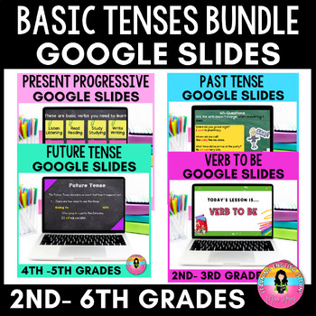 Preview of ESL Grammar Bundle Google Slides™  Digital Resources