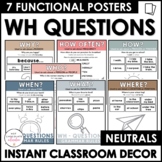 Grammar Posters: Wh-Questions What, When, Where, Why, Who,