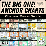 Grammar Reference Anchor Charts: Beautiful Color Posters i