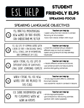 Preview of ESL Help for Teachers: Student Friendly ELPS-Speaking Focus