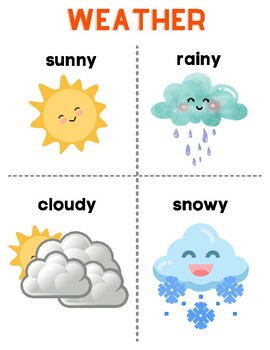 What's the weather like? (sunny, cloudy, rainy, windy
