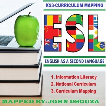 Preview of ESL - KS3 - CURRICULUM MAPPING