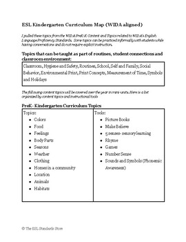 Preview of ESL Kindergarten Curriculum Map (WIDA aligned)