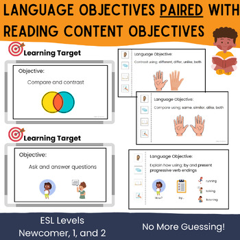 Preview of ESL Language Objectives Paired with Reading Standards Posters