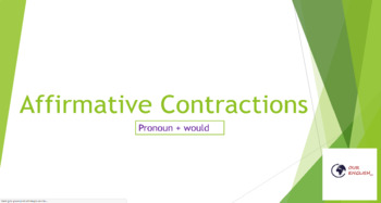 Preview of ESL- Learn English Affirmative Contractions (pronoun + would)