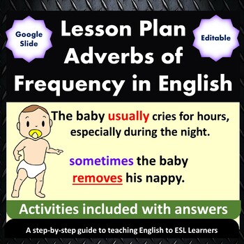 Preview of ESL Lesson Plan Adverbs of Frequency Activity PowerPoint Editable