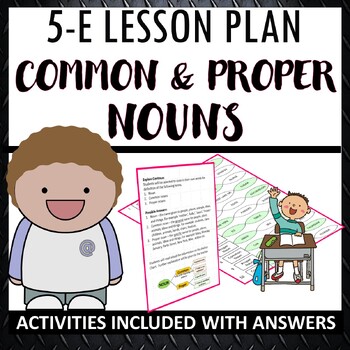Preview of ESL Lesson Plan Common and Proper Nouns PowerPoint Grammar Vocabulary