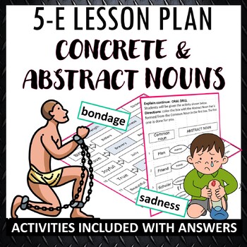 Preview of ESL Lesson Plan Concrete and Abstract Nouns Grammar Vocabulary