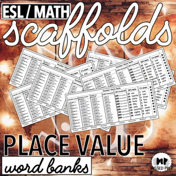 Preview of ESL MATH SCAFFOLDS - PLACE VALUE WORD BANK - numbers through one million