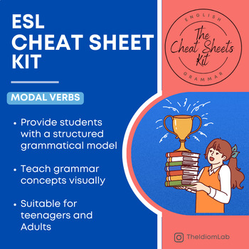 Preview of ESL Modal Verbs Cheat Sheet - Grammar Guide worksheet for B1-C1 Students