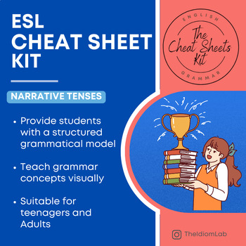 Preview of ESL Narrative Tenses Cheat Sheet - past simple & continuous past perfect
