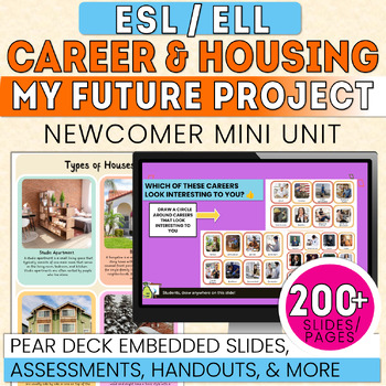 Preview of ESL Newcomer Activity - Career & Housing MY FUTURE - 3 Week Unit - EOY Unit