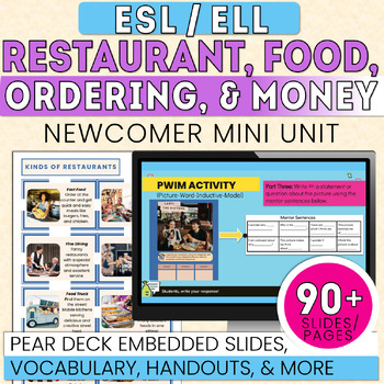 Preview of ESL Newcomer Activity: Restaurant, Menu and Ordering Unit--2 weeks