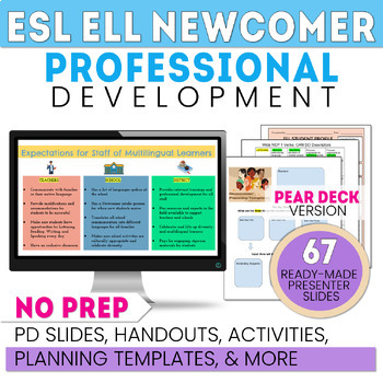 Preview of ESL Newcomer Professional Development - Pear Deck - ELL - Handouts