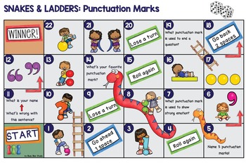 Punctuation Marks – ESL Flashcards