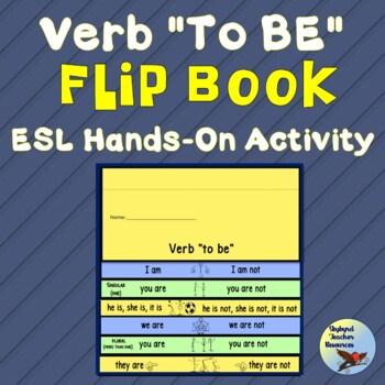 Preview of ESL Newcomer Grammer Activities:  Verb To Be Flip Book