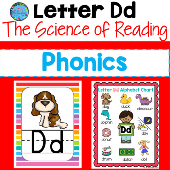 Preview of ESL Phonics Alphabet Letter D Worksheets The Science of Reading