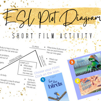 Preview of ESL Plot Diagram - Short Film Activity