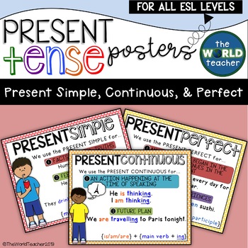 Preview of EDITABLE ESL Present Tense Posters - Present Simple, Continuous, and Perfect