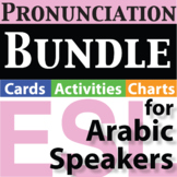ESL Pronunciation Bundle for Arabic Speakers ELL EFL Newcomer