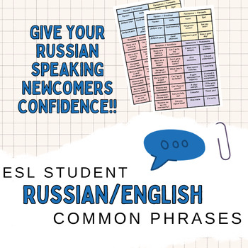 Preview of ESL Russian-English Frequent Phrases Students Use