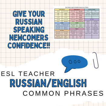 Preview of ESL Russian-English Frequent Phrases Teachers Use