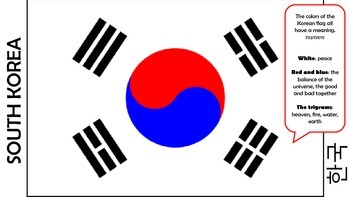 Preview of ESL South Korea Worksheet Pack
