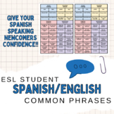 ESL Spanish-English Frequent Phrases Students Use