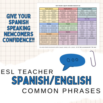 Preview of ESL Spanish-English Frequent Phrases Teachers Use