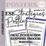 ESL Speaking, Reading, Writing Strategies Posters 12" x 18