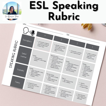 Preview of ESL Speaking Rubric | English Vocabulary, Fluency, Grammar, Syntax Assessment