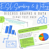 ESL Speaking & Writing Activity - Discuss Graphs & Data Test Prep
