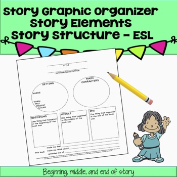 Preview of Story Graphic Organizer - Story Elements - Story Structure - ESL
