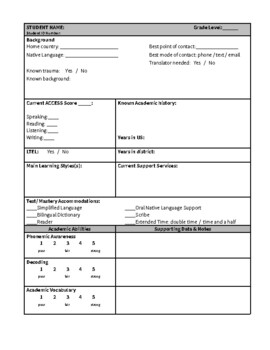 Preview of ESL Student Profile Template