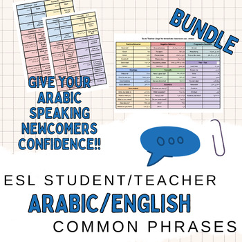Preview of ESL Student/Teacher Arabic-English Common Phrases Bundle