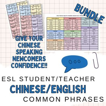 Preview of ESL Student/Teacher Chinese(Mandarin)-English Common Phrases Bundle