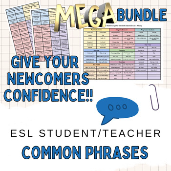 Preview of ESL Student/Teacher Common Phrases MEGA Bundle - 12 Languages included!