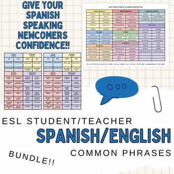 Preview of ESL Student/Teacher Spanish-English Common Phrases Bundle