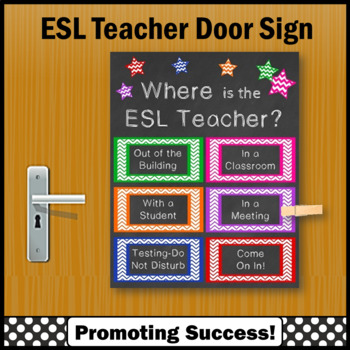 Preview of ESL Teacher Door Sign ESL Classroom Decor Where am I Printable Poster Decoration