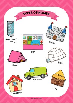 ESL Types of houses vocabulary posters for years 3 & 4 by Glitter Teacher