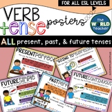 EDITABLE ESL Verb Tense Posters BUNDLE - ALL Present, Past