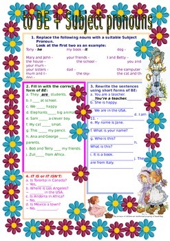 Preview of ESL: Verb to BE- Full/Short forms; Subject Pronouns; Subject/Verb Agreement