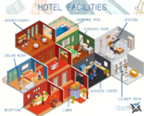 ESL Vocabulary - HOTEL POSTERS + INTERACTIVE exercise
