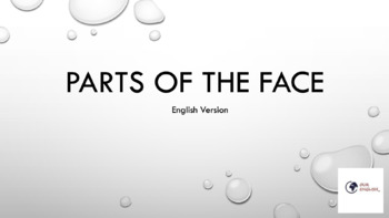 Preview of ESL Vocabulary - Parts of the Face part 1