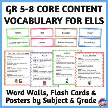Preview of ESL Word Walls for ELLs - Middle School Academic Core Content-Area Vocabulary