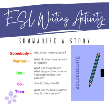 Preview of ESL Writing Activity - Summarize a Story ELPAC Test Prep