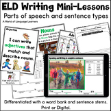 ESL Writing Mini Lessons  | Print and Digital | Parts of S