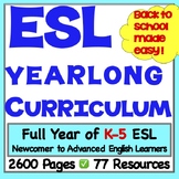 ESL Lesson Plans, Picture Cards, Games, English Language L